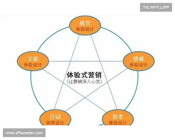 五大策略助你打造强大商业帝国从起步到巅峰的成功之路 五大策略助你打造强大商业帝国从起步到巅峰的成功之路