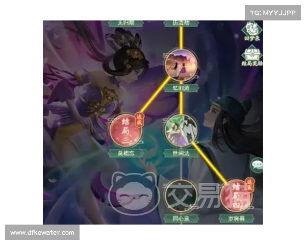 从宿命羁绊到人心抉择仙剑奇侠传五剧情的情感深度与成长魅力解析 从宿命羁绊到人心抉择仙剑奇侠传五剧情的情感深度与成长魅力解析